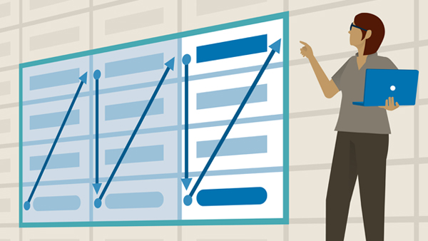 Financial Modeling