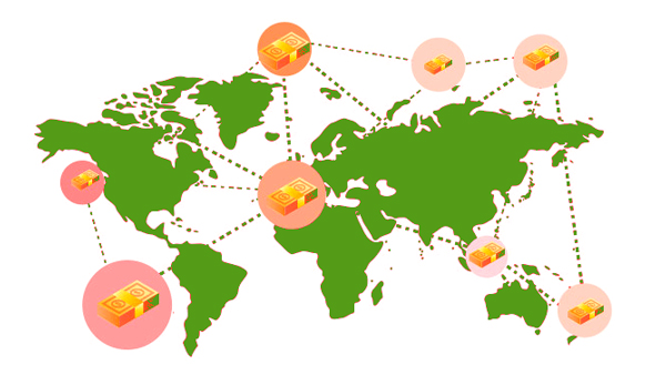 Transfer Pricing Consultation