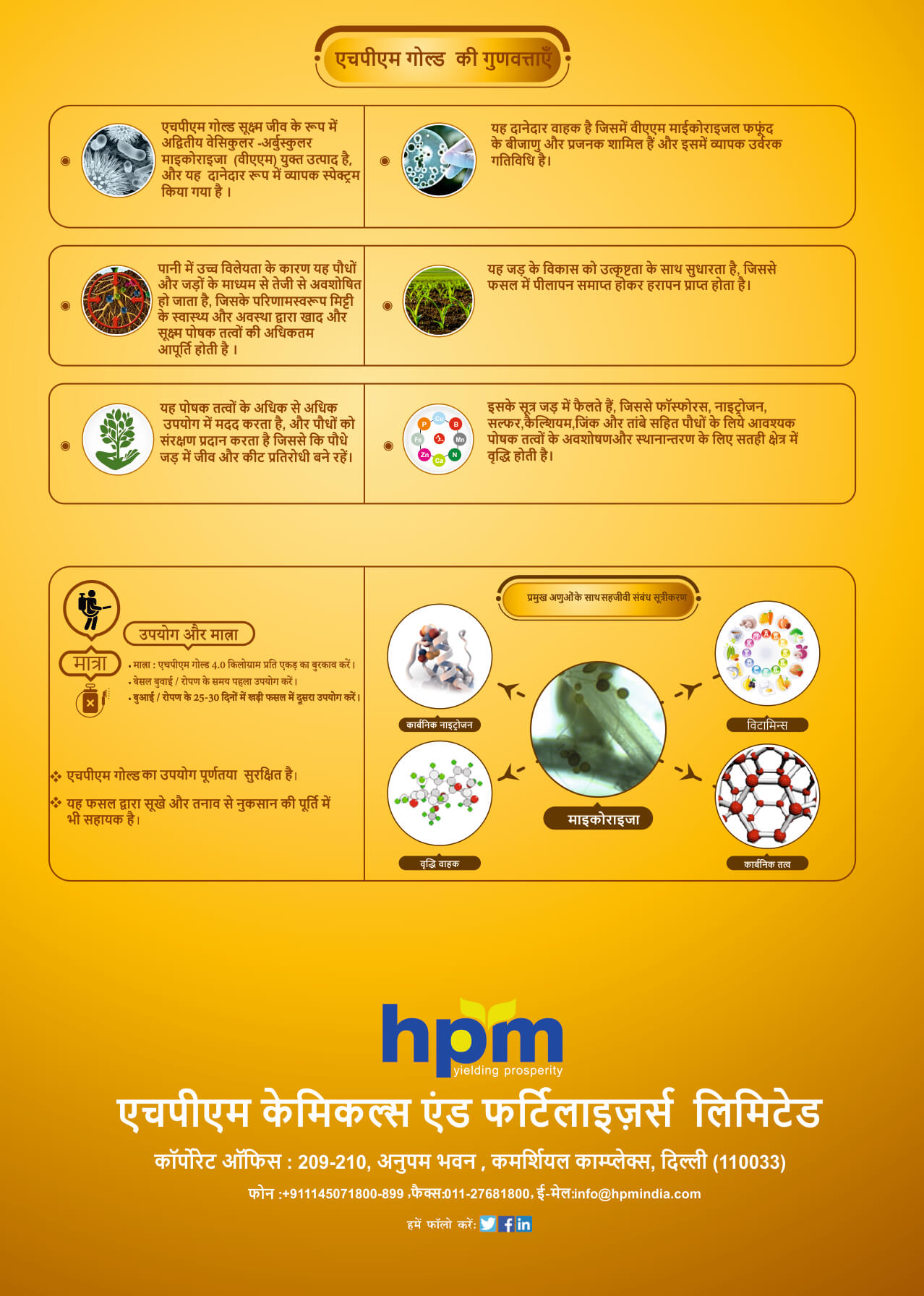 hpm gold
